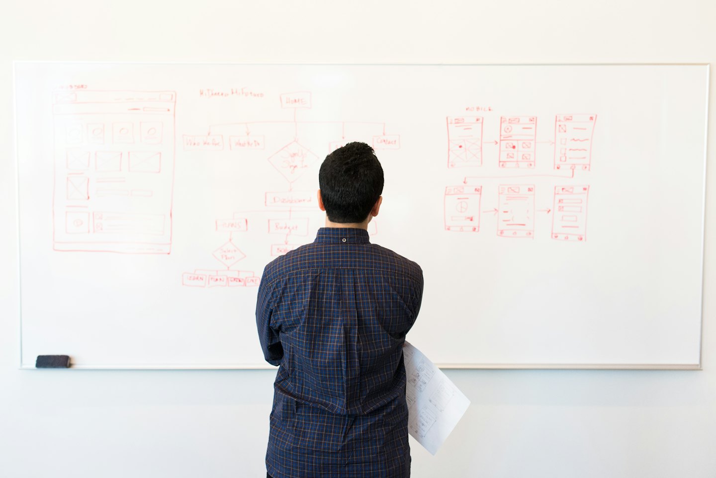Person in plaid shirt studies complex flowchart on office whiteboard.